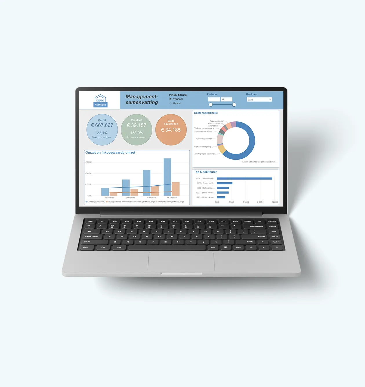 Accountantskantoor VanVelzen